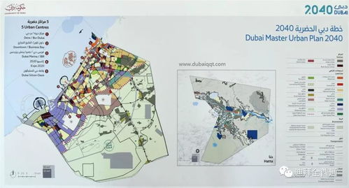迪拜城市未来规划